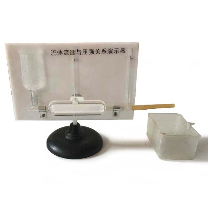 21022���w�����c�����Pϵ��ʾ��