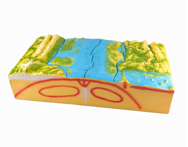 ��K���켰�ر��ΑBģ��